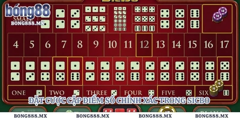Đặt cược cặp điểm số chính xác trong sicbo nhận thương khủng